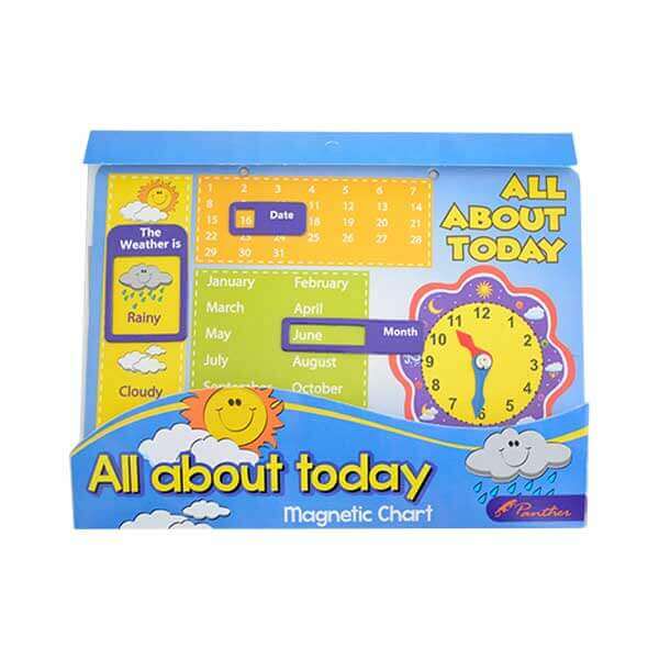 All About Today Magnetic Weather Chart